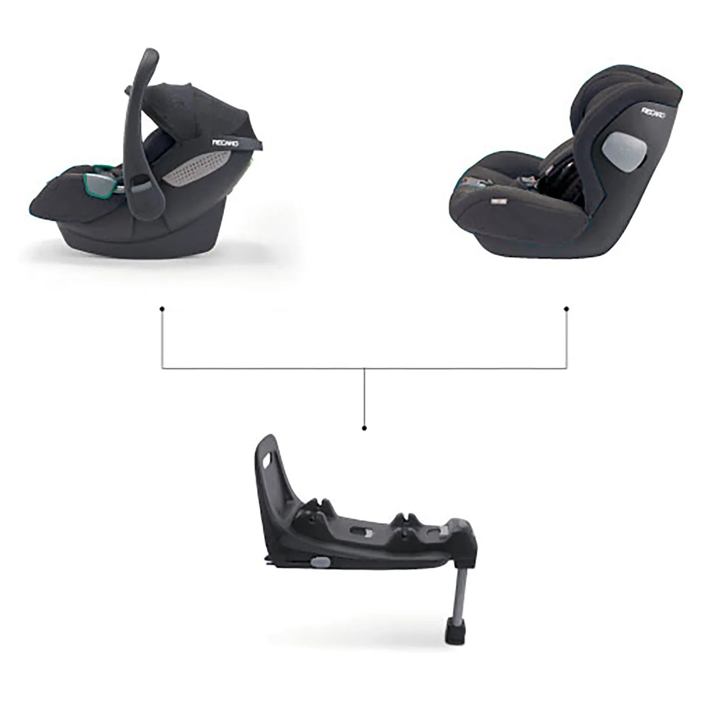 Recaro Kio i-Size Prime