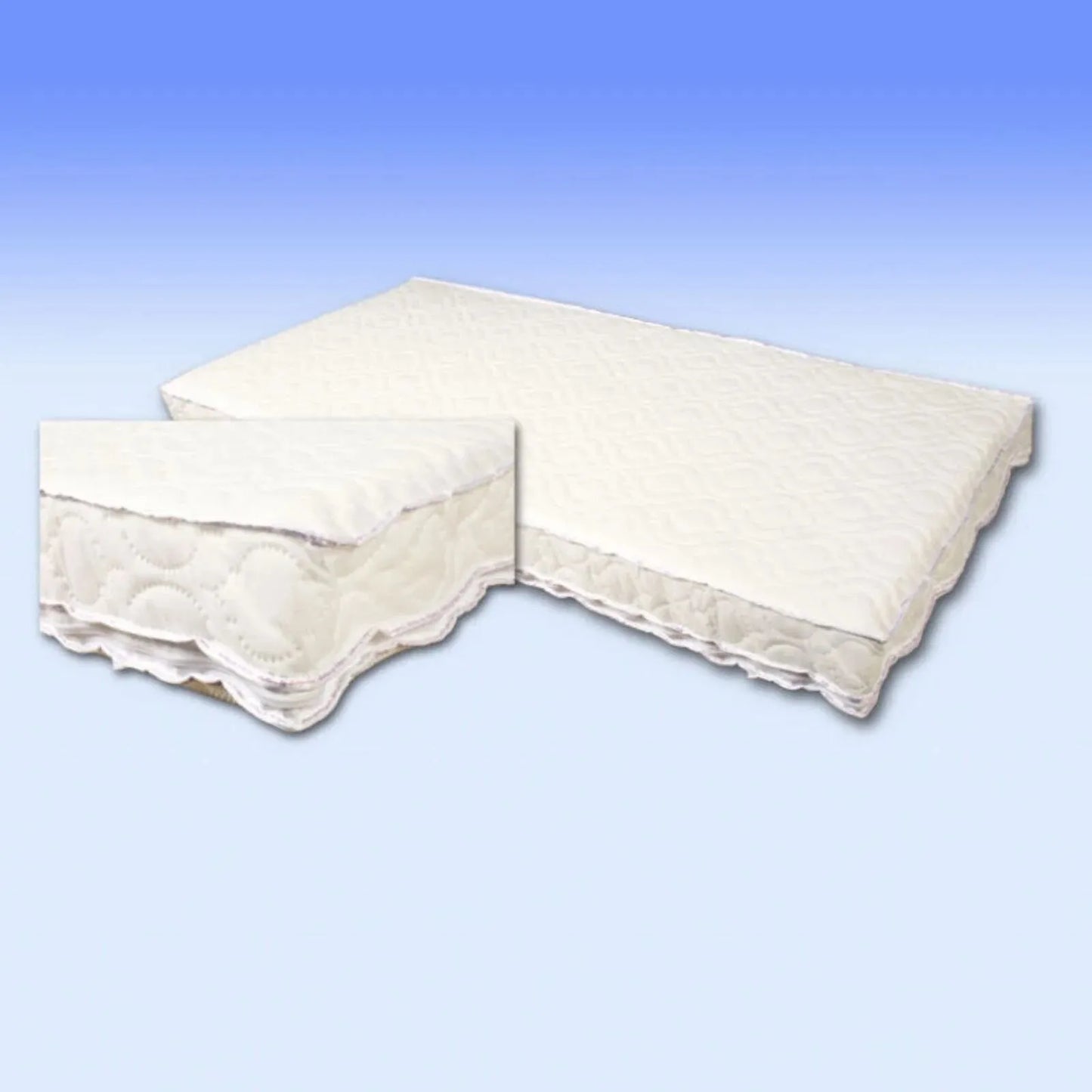 Mollydoo Mattress Sprung Inner 120 x 60 x 10cm Sprung