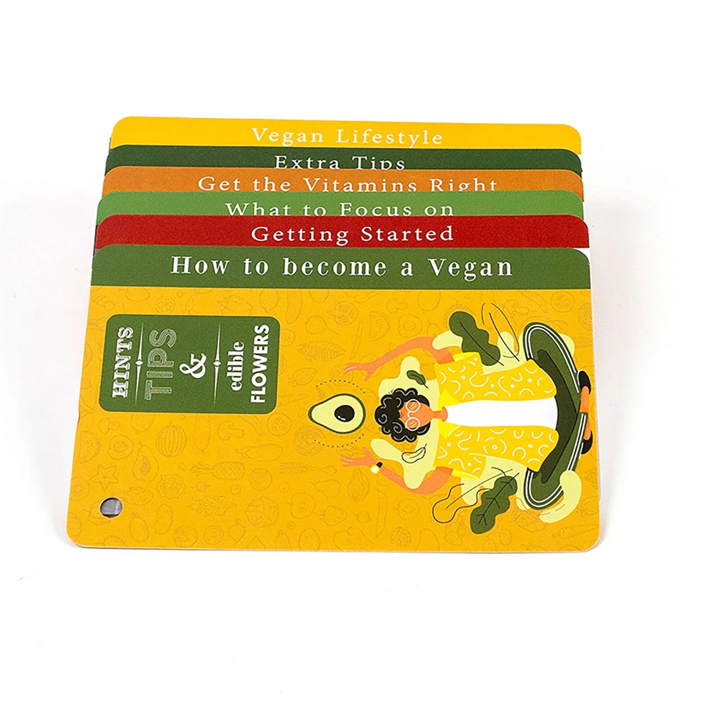 Recent Toys How to become a Vegan