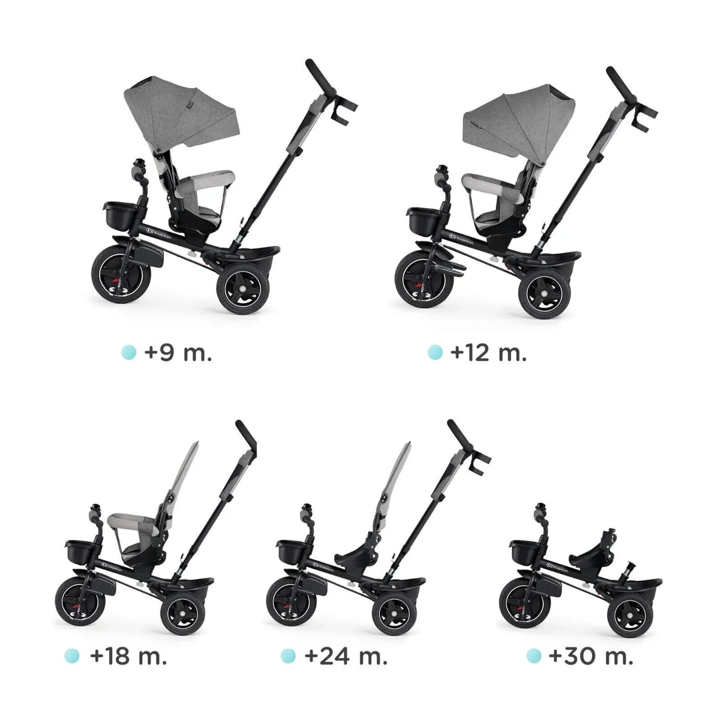 Kinderkraft Spinstep Tricycle