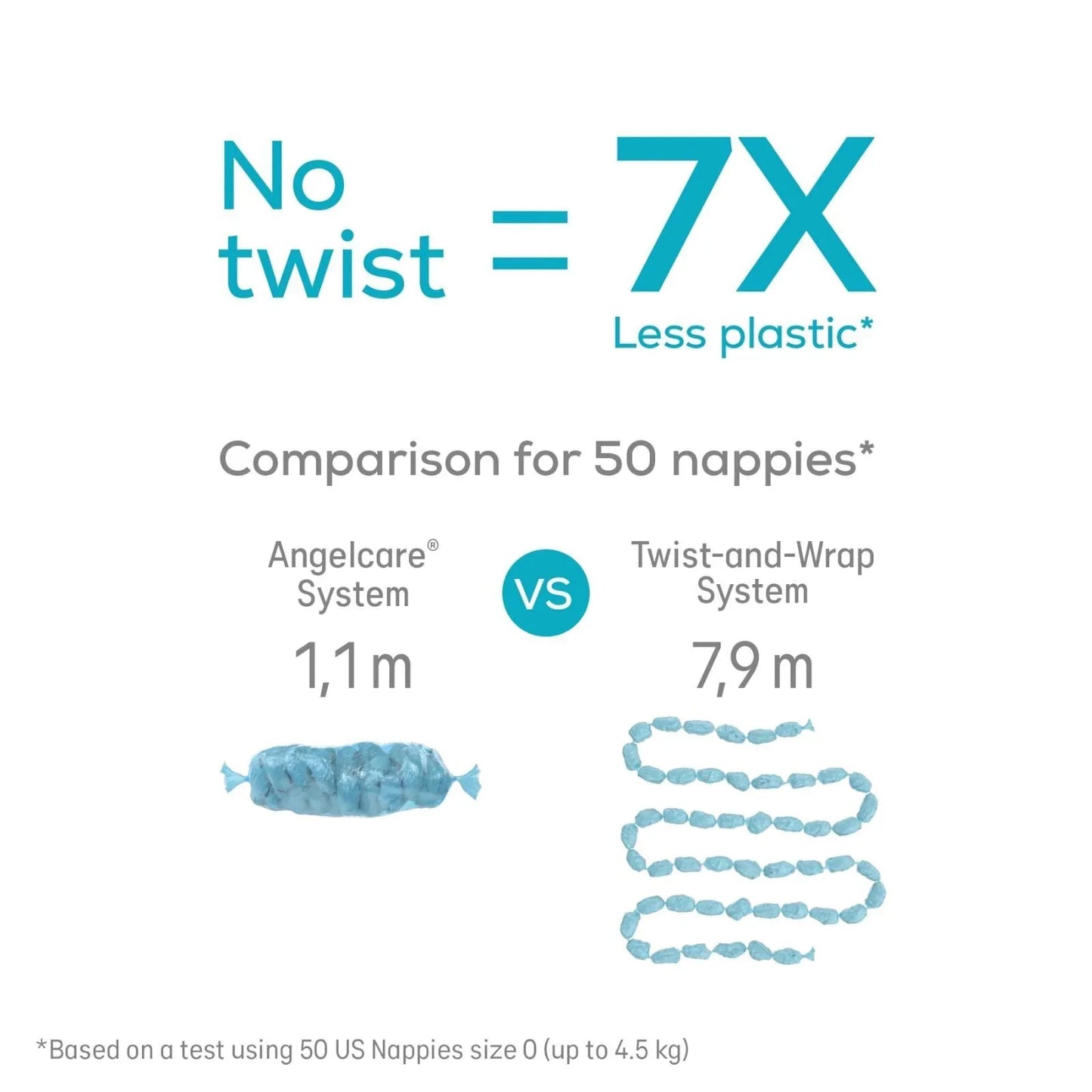 Angelcare Classic XL Nappy Bin with 1 Refill