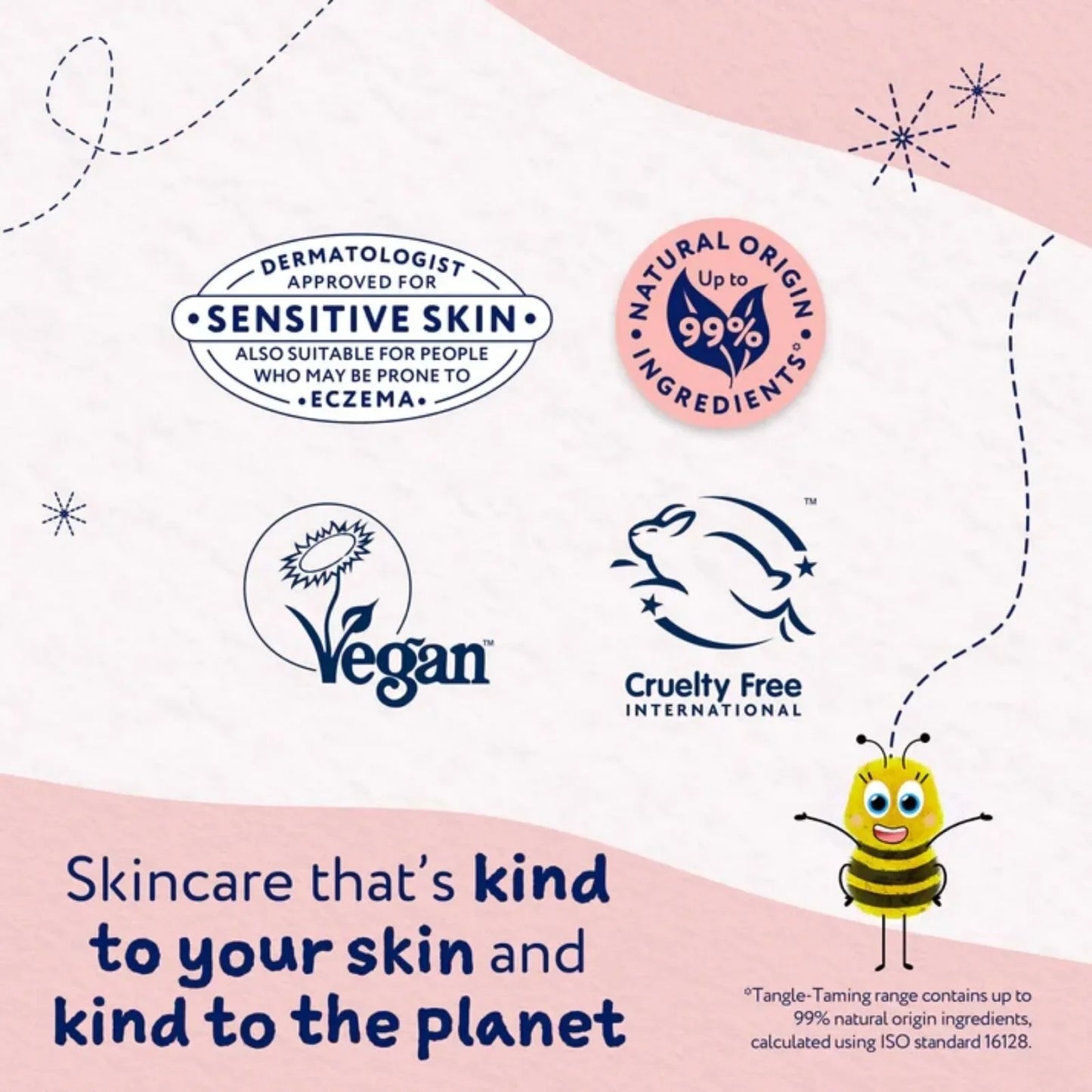 Childs Farm Conditioner 250ml - Strawberry & Mint