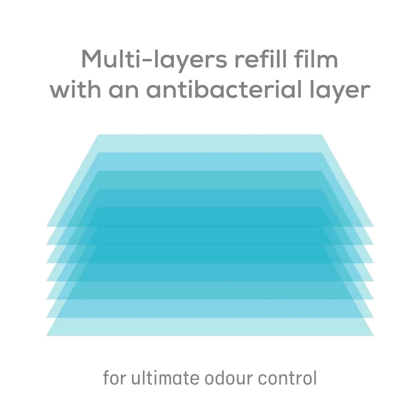 Angelcare Nappy Disposal System - White