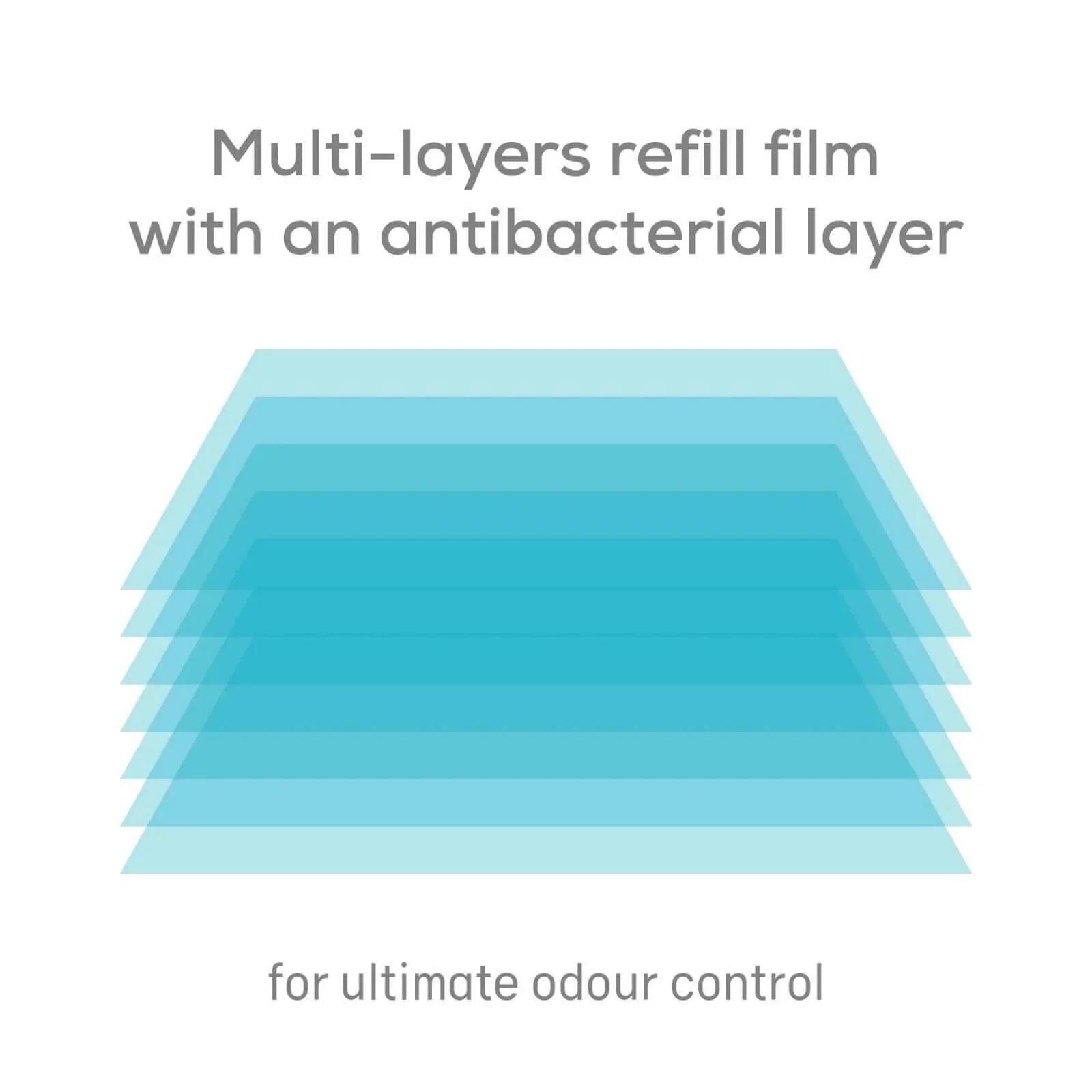 Angelcare Nappy Disposal System - White