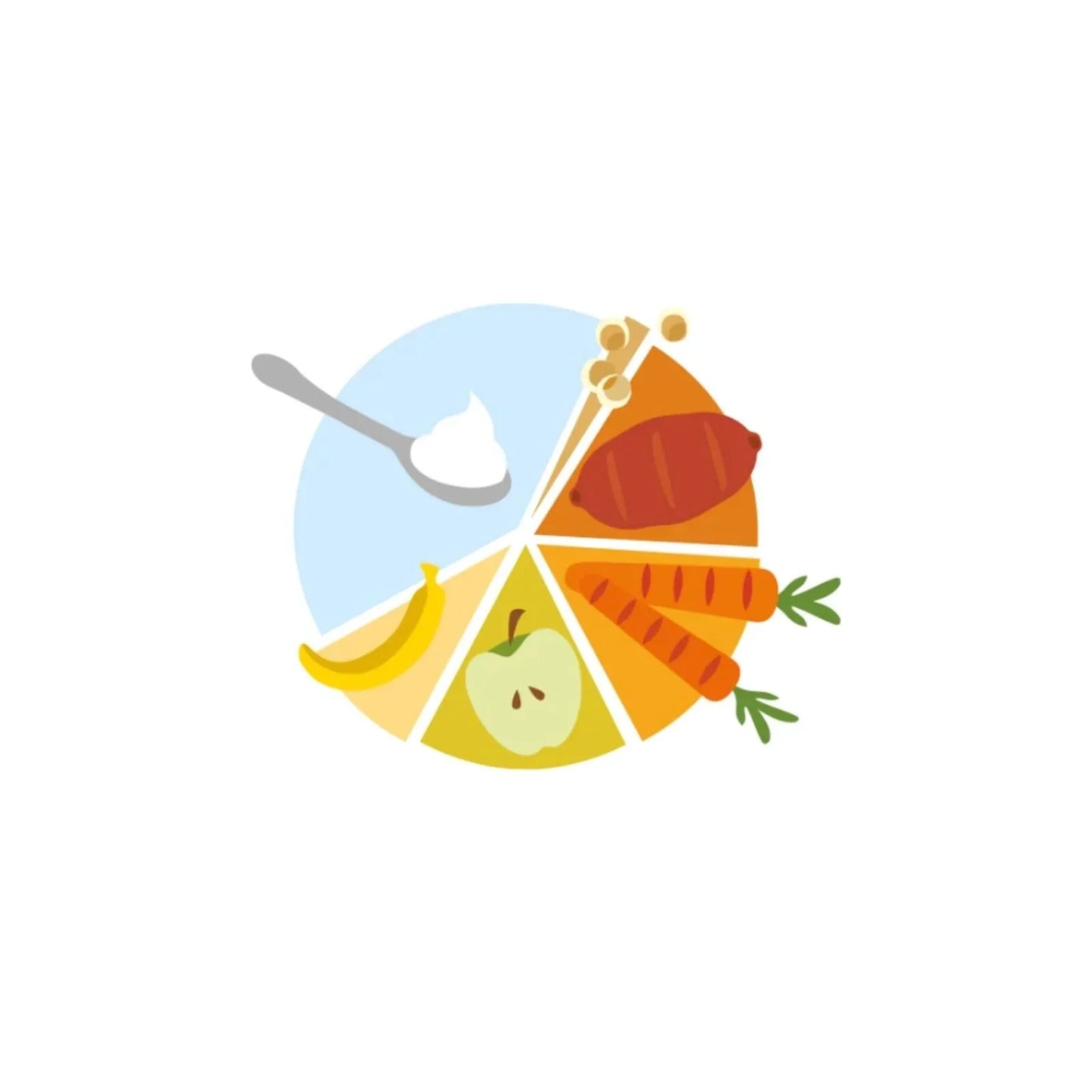 Little Freddie Organic Sweet Potato & Carrot Yoghurt Baby Food Pouch 6+ months 100g