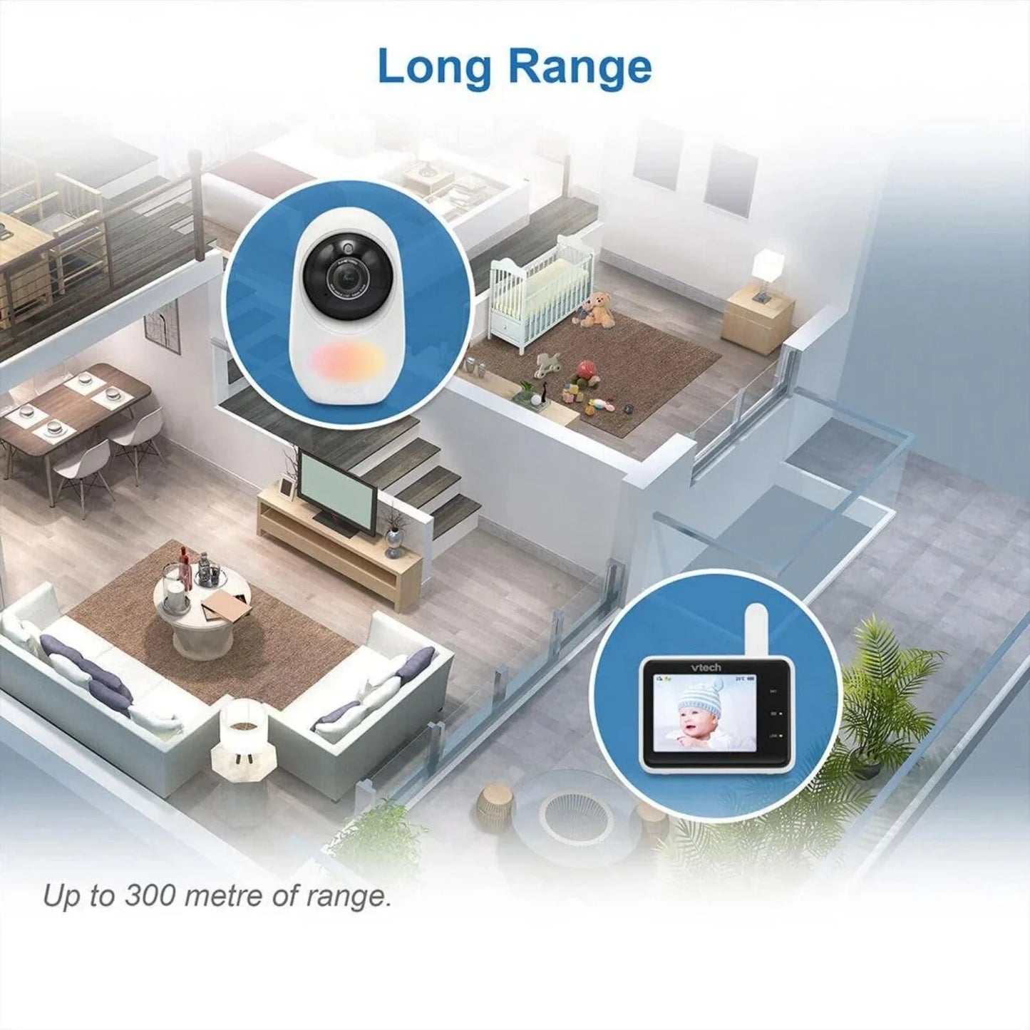 VTech RM2751 2.8" Smart Wi-Fi Baby Monitor