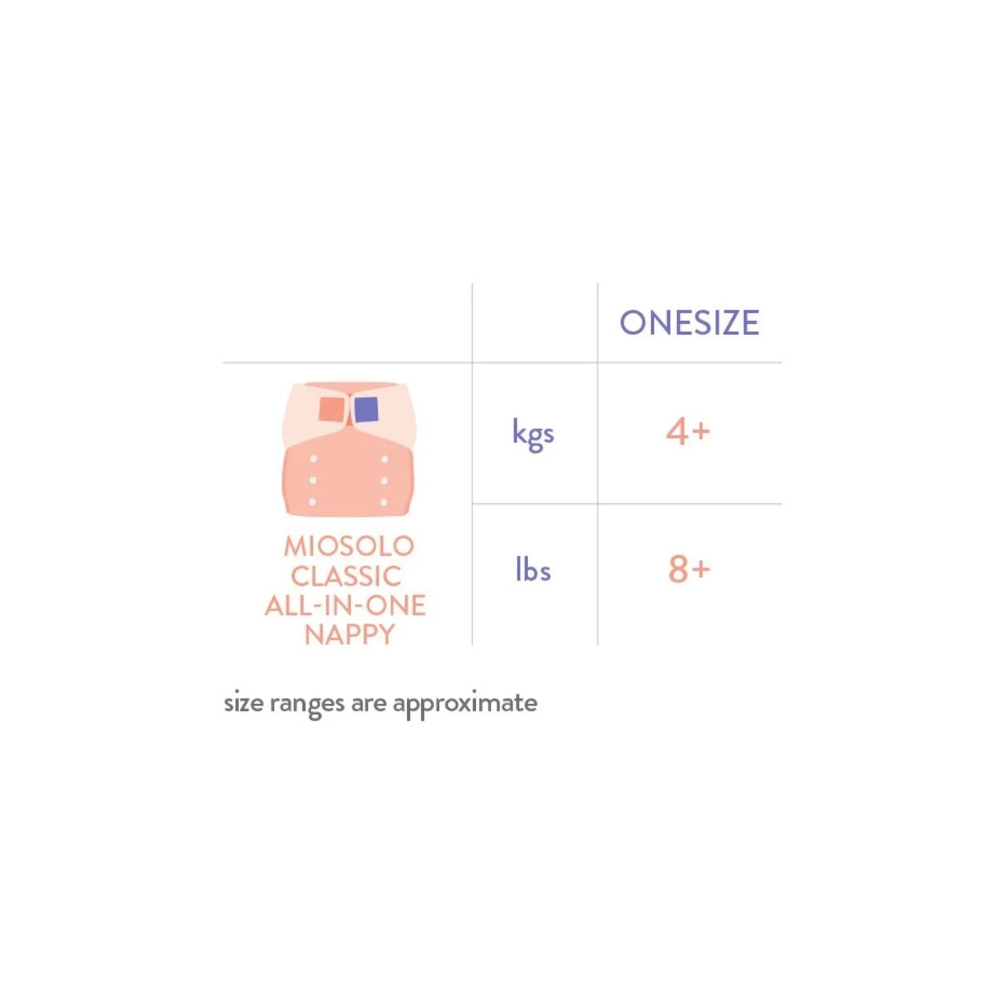 Bambino Mio-Miosolo All-in-One Reusable Nappy - Strawberry Cream