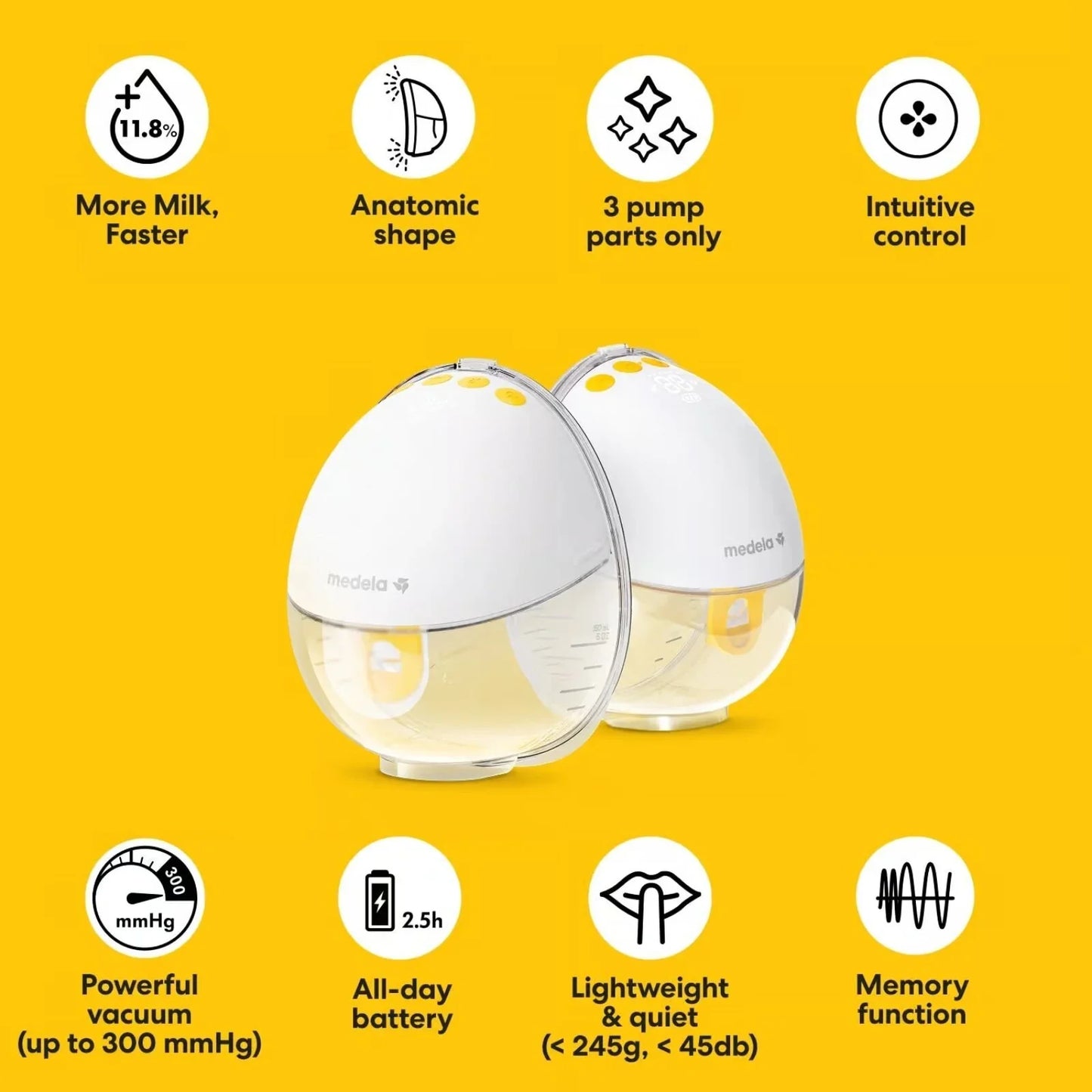 Medela Motion InBra Double Electric Wearable Breast Pump