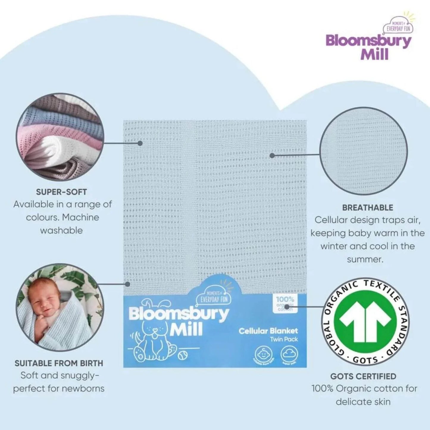 Bloomsbury Mill Organic Cotton Cellular Blankets Newborn Gift Set 2 pcs - Blue