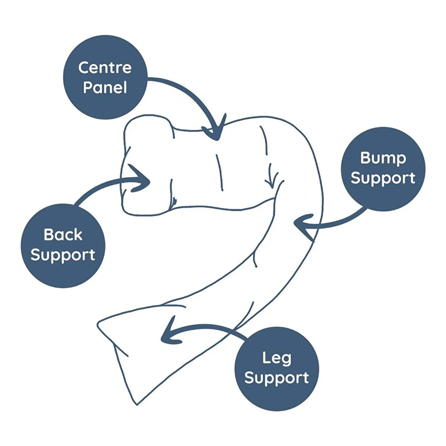 Dreamgenii Support and Feeding Pillow - Grey Marl Cotton Jersey