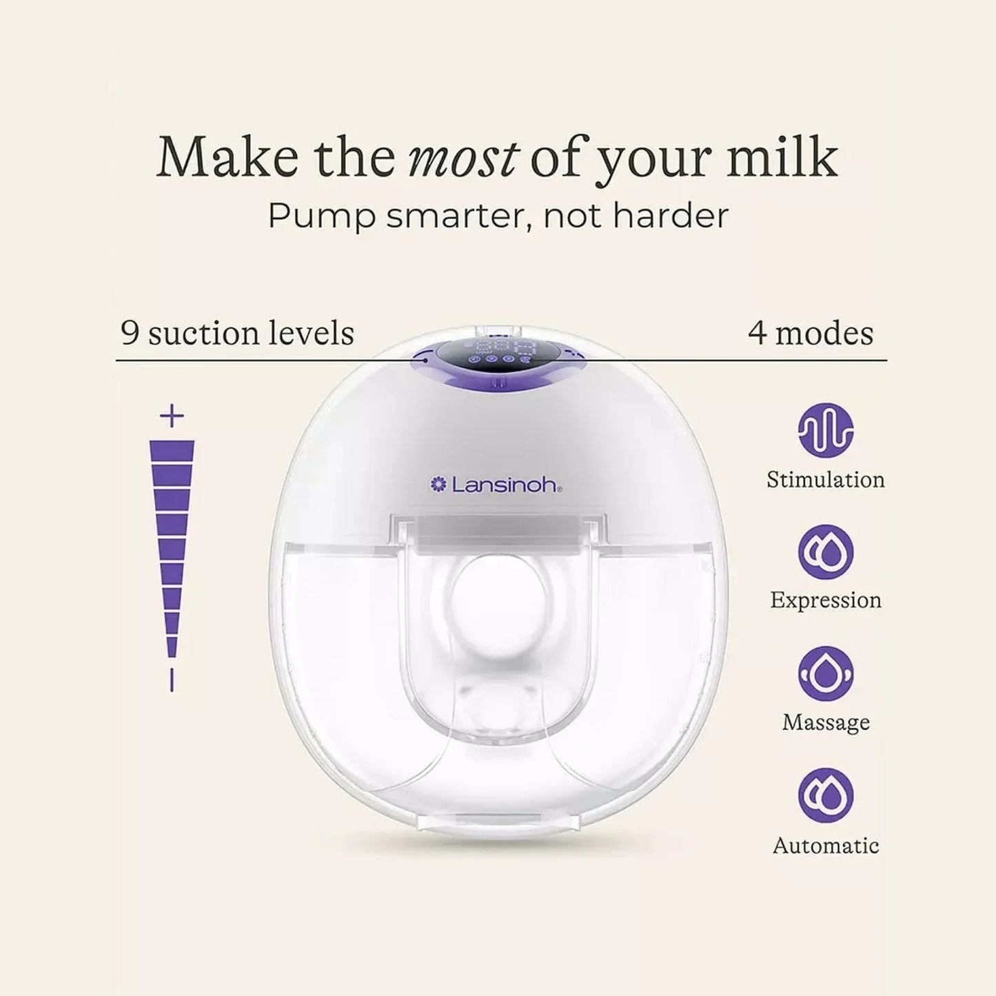 Lansinoh Single Wearable Breast Pump