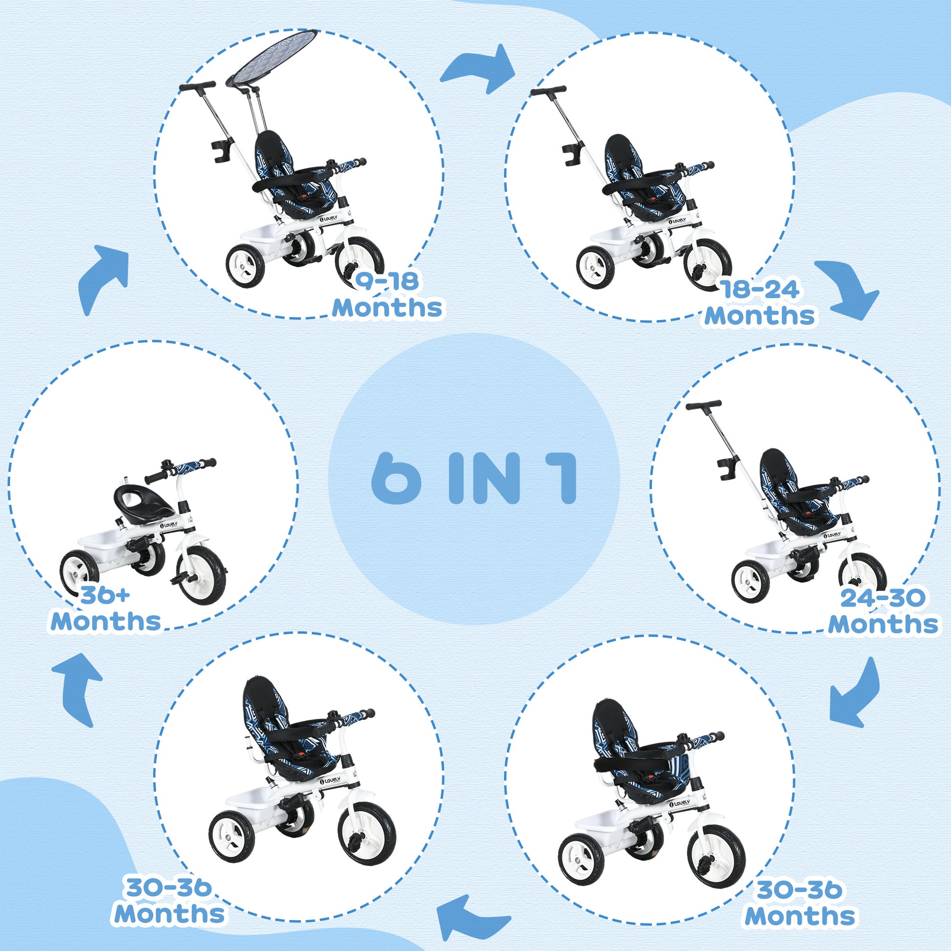 4 in 1 Tricycle for Kids with 5-point harness straps, Removable Canopy, Blue | HOMCOM-2