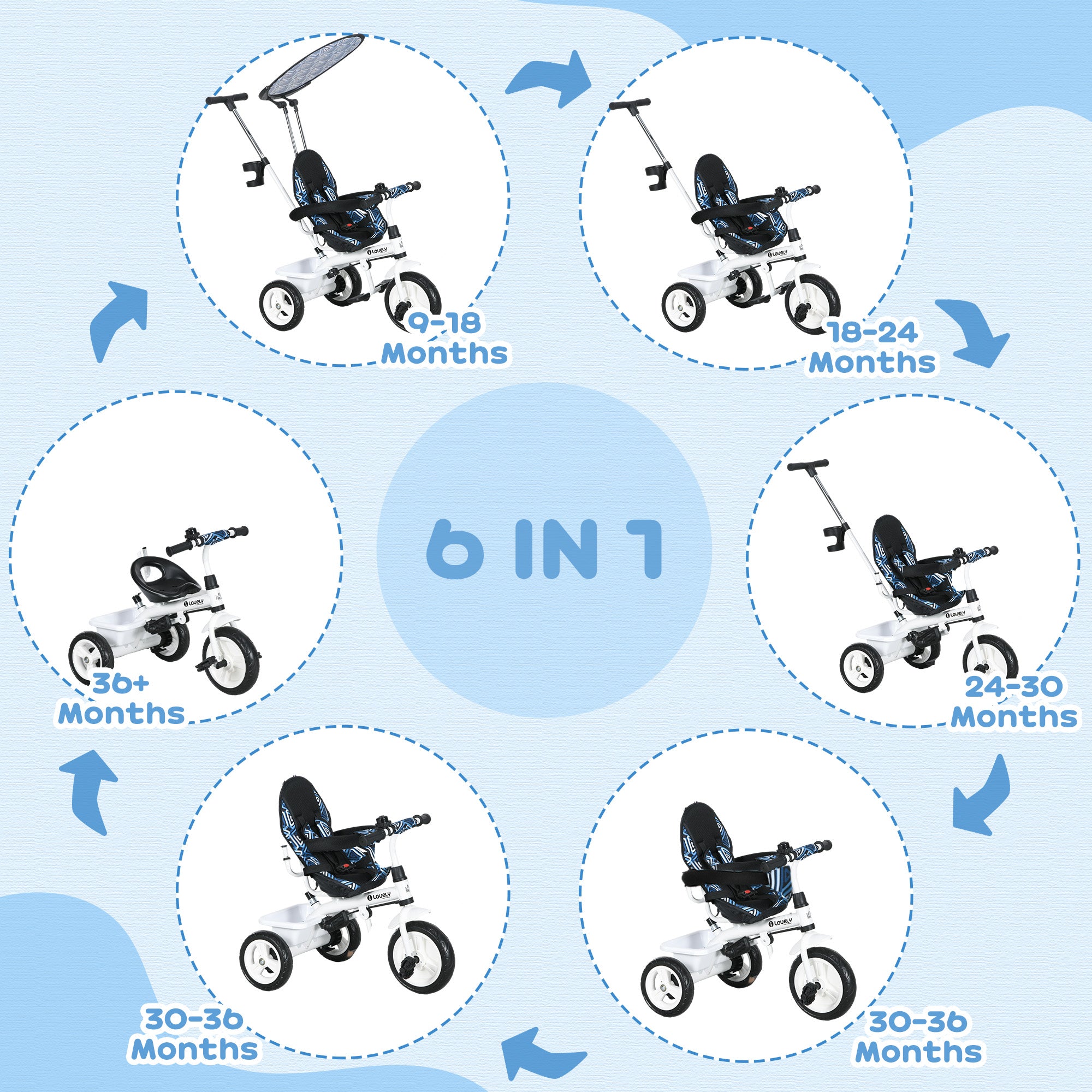 4 in 1 Tricycle for Kids with 5-point harness straps, Removable Canopy, Blue | HOMCOM-2