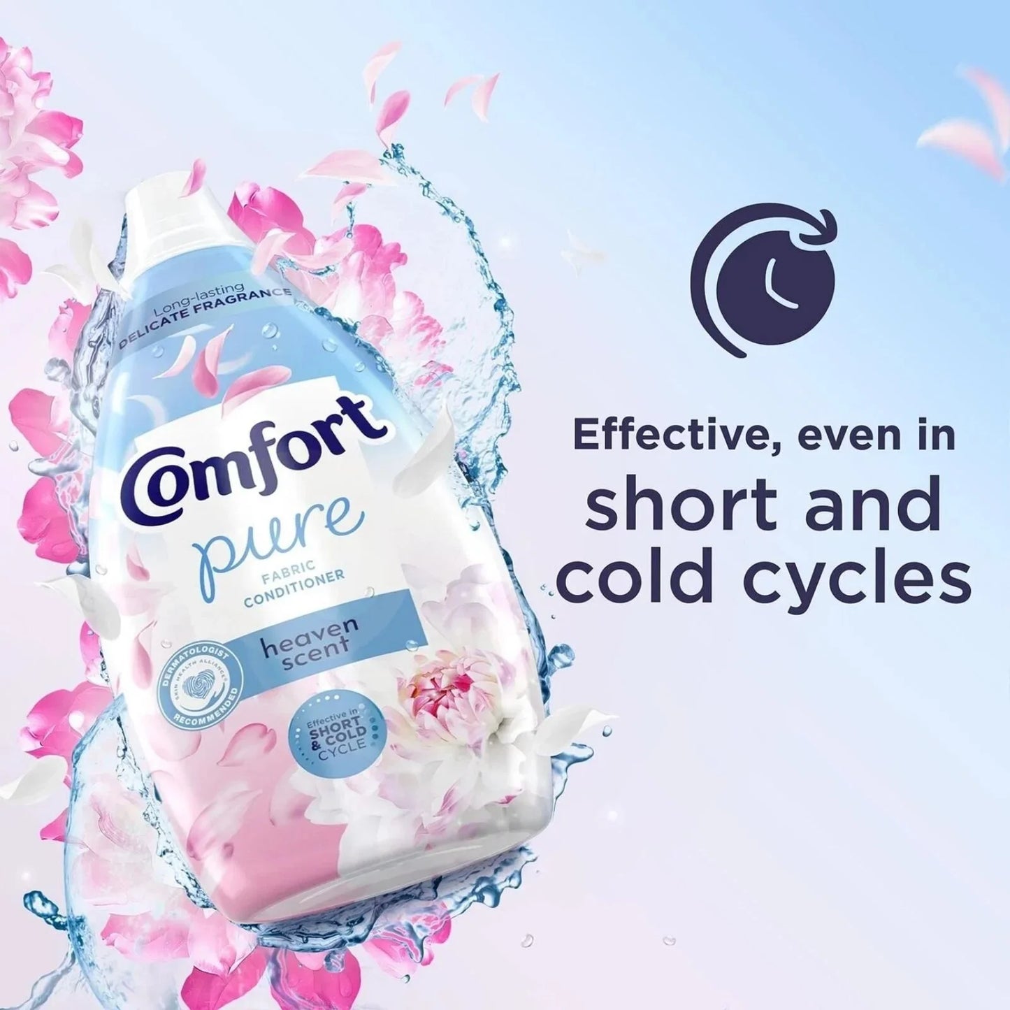 Comfort Fabric Conditioner Heaven Scent 86 Washes