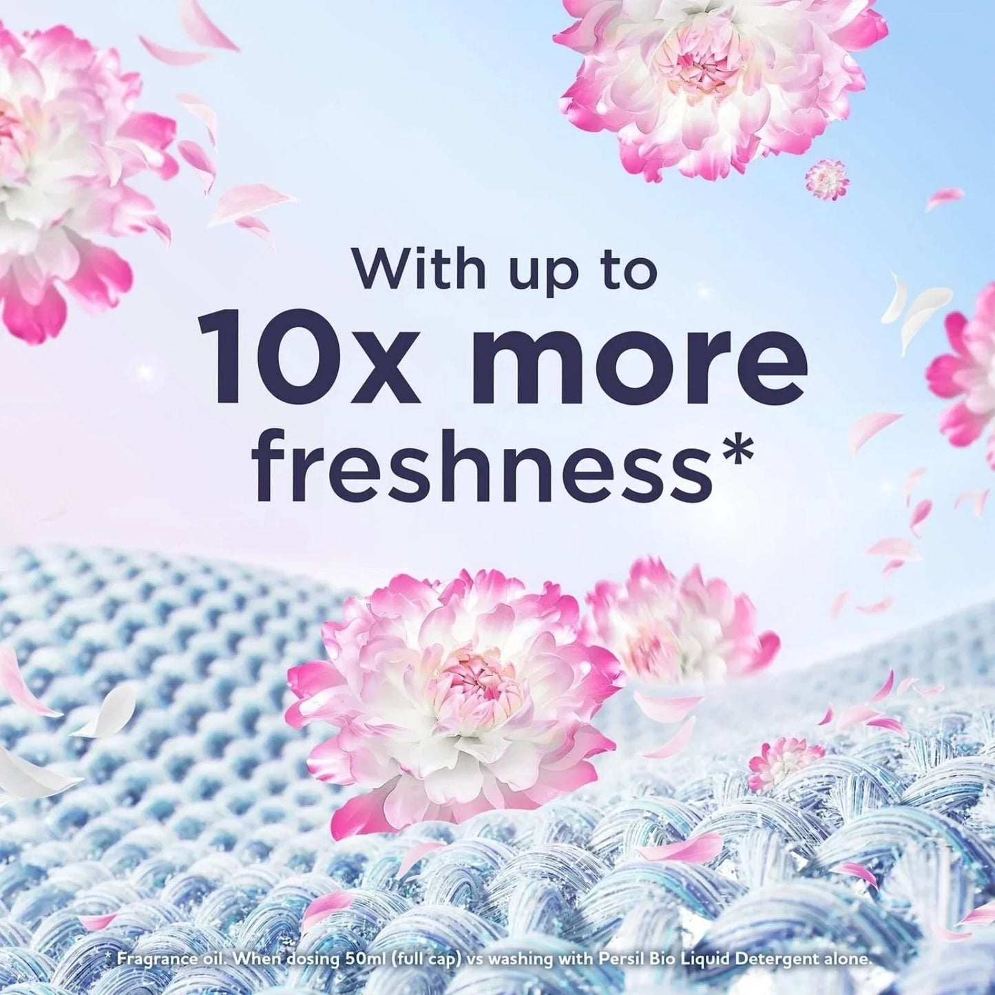 Comfort Fabric Conditioner Heaven Scent 86 Washes