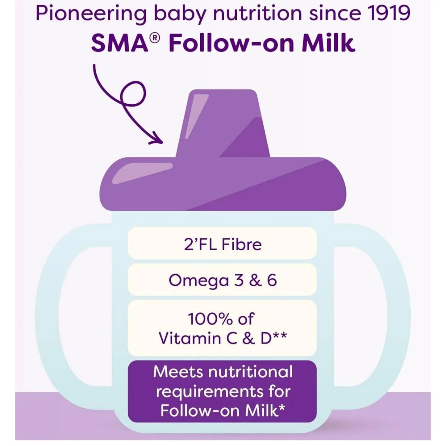 SMA Pro 2 Follow On Milk Formula 6+ months 800g
