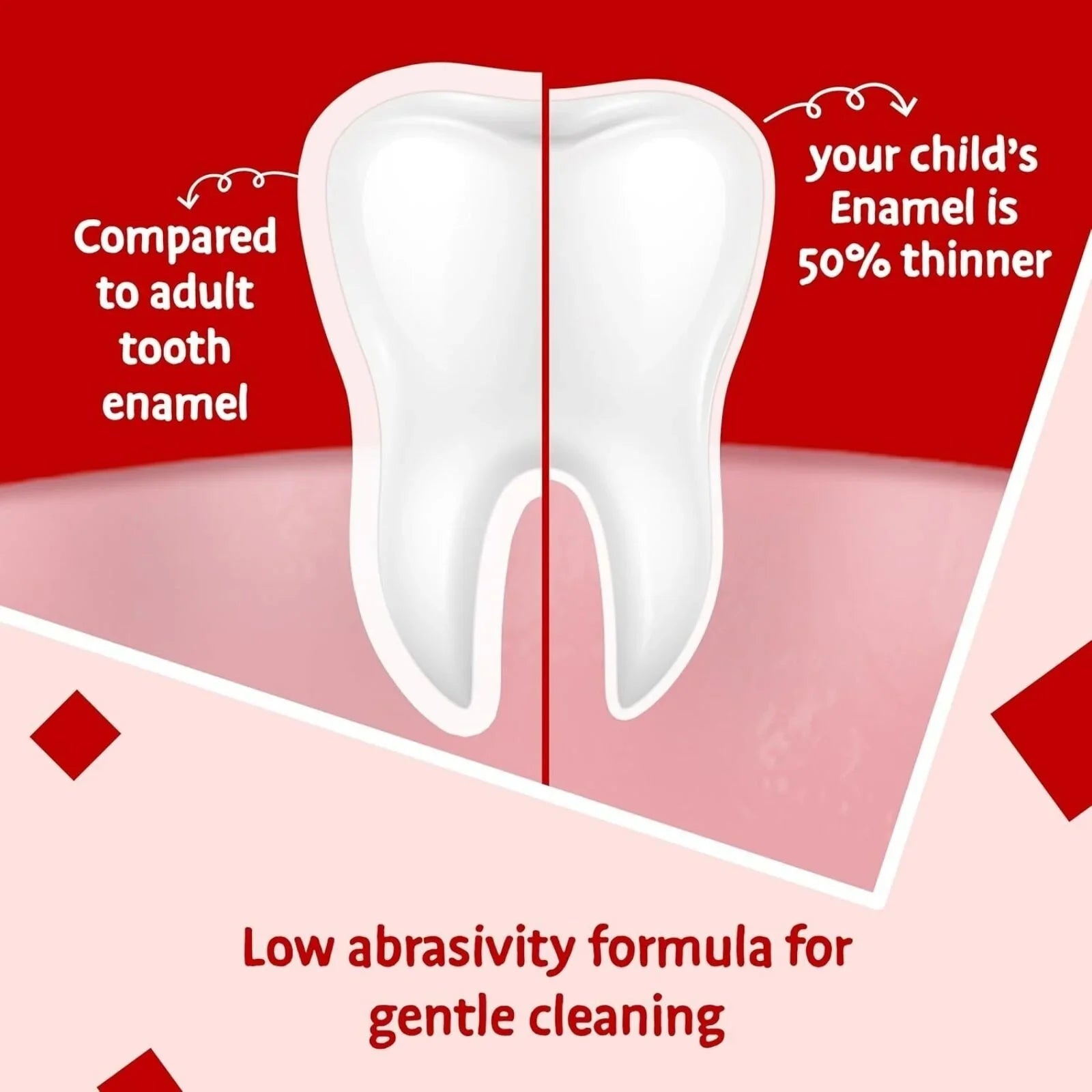 Aquafresh Little Teeth Toothpaste 3-5 years 50ml