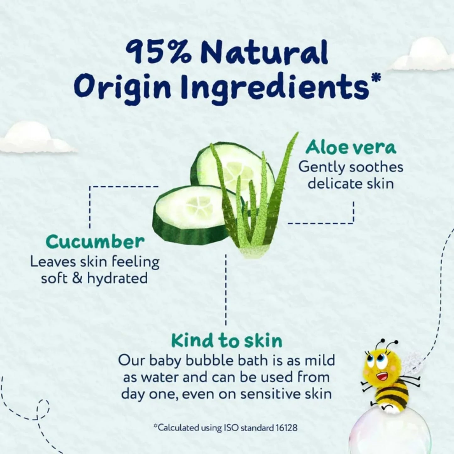 Childs Farm Baby Bubble Bath 250ml