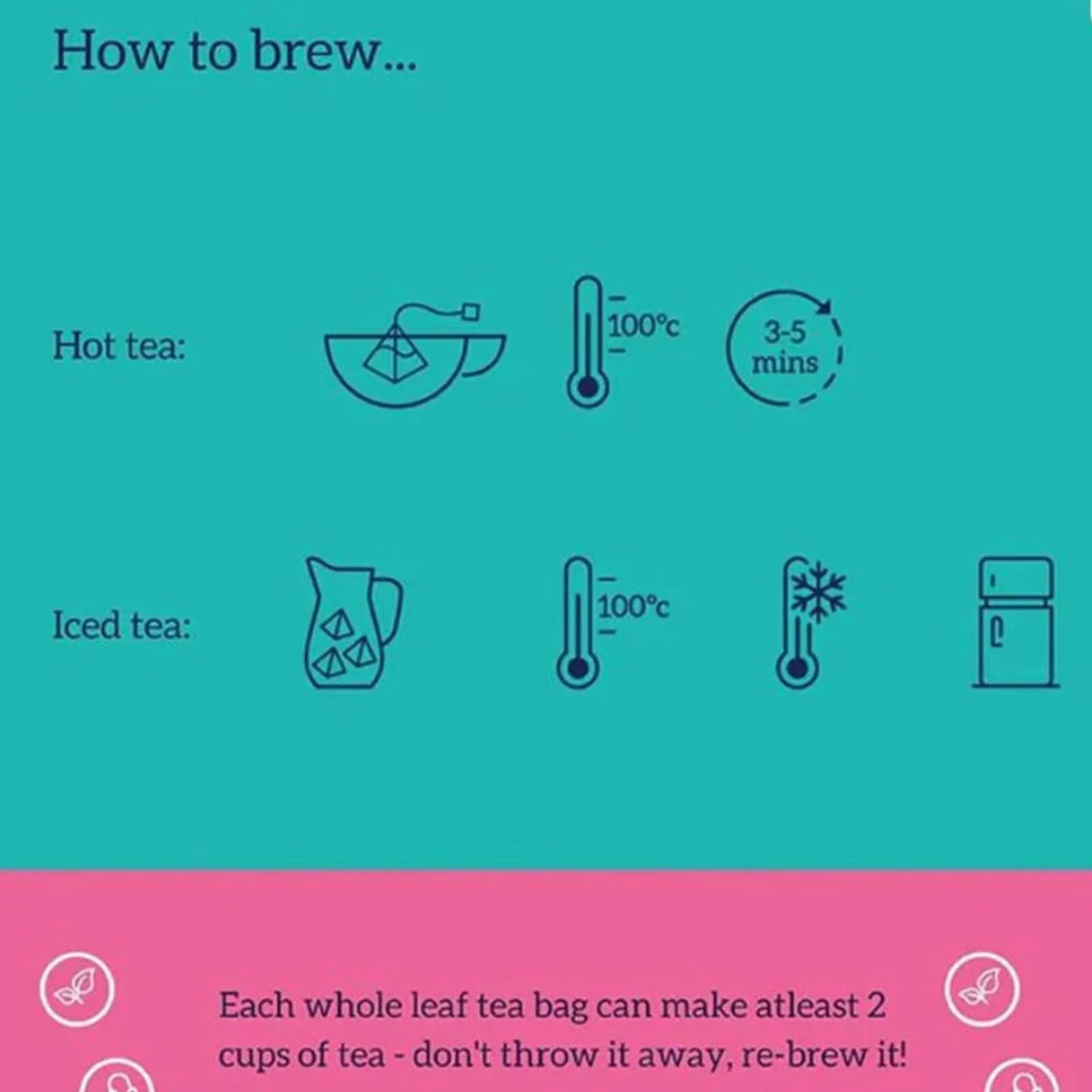 HotTea Mama Organic the Final Push