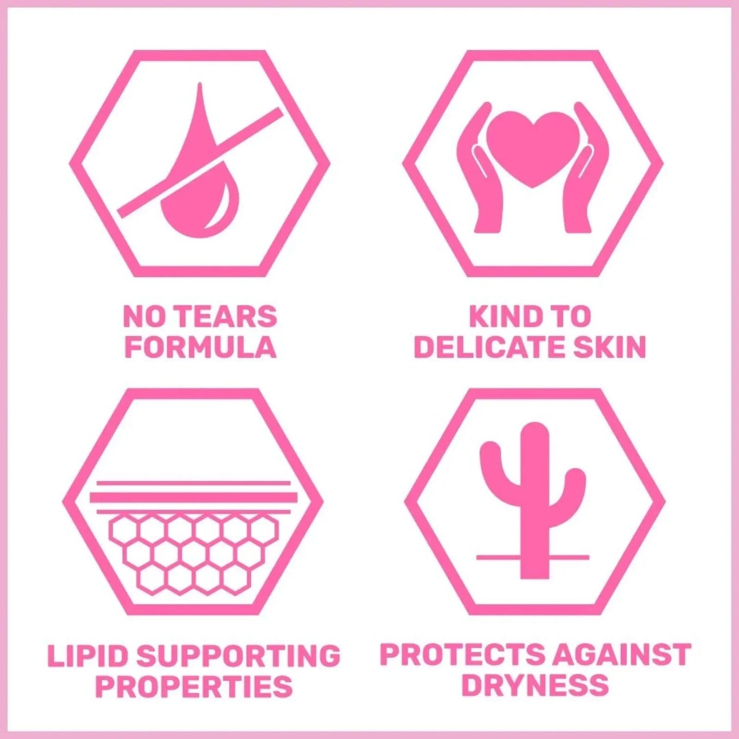 Sebamed Baby Gentle Wash 200ml