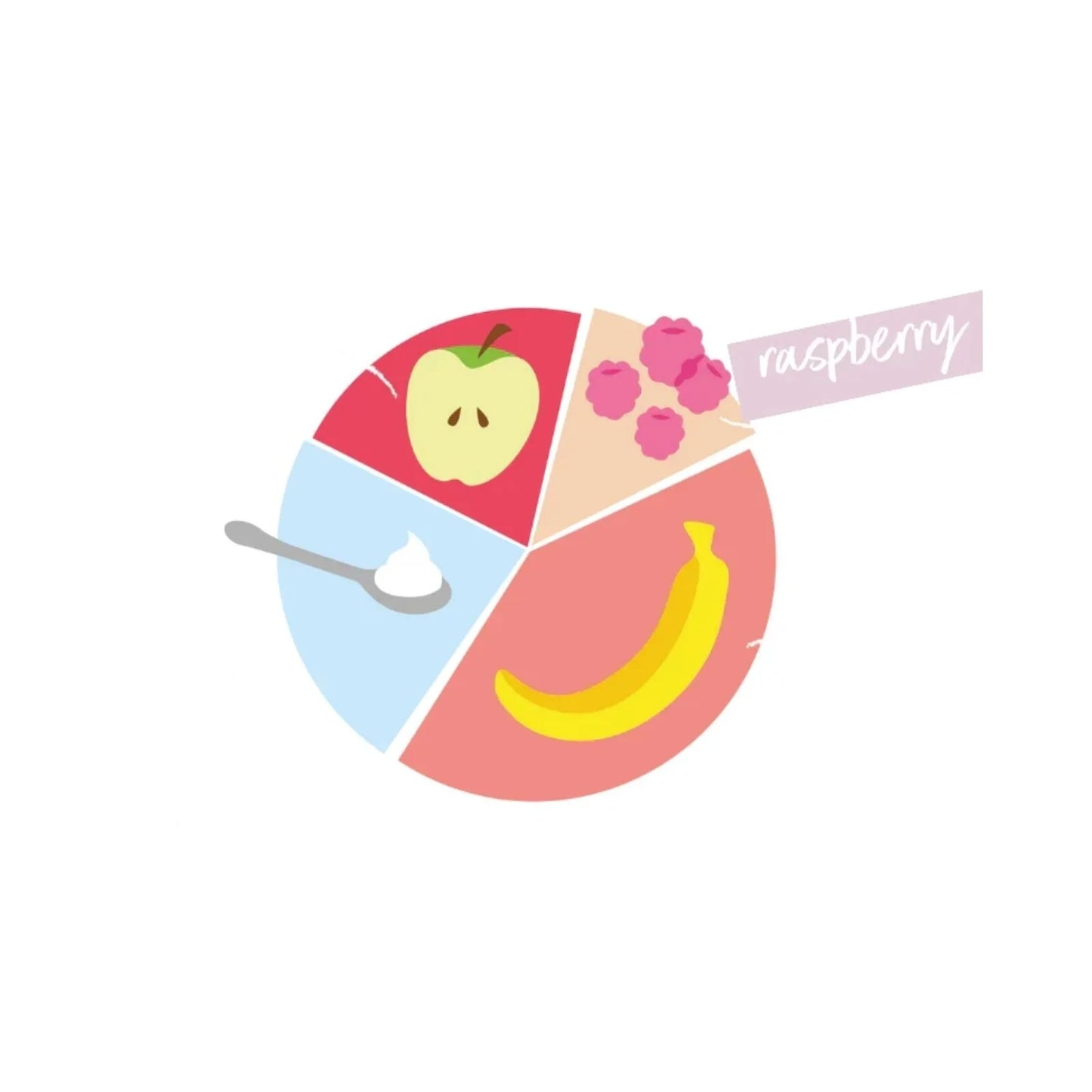 Little Freddie Organic Dairy Free Banana & Raspberry Yoghurt Baby Food Pouch 6+ months 90g