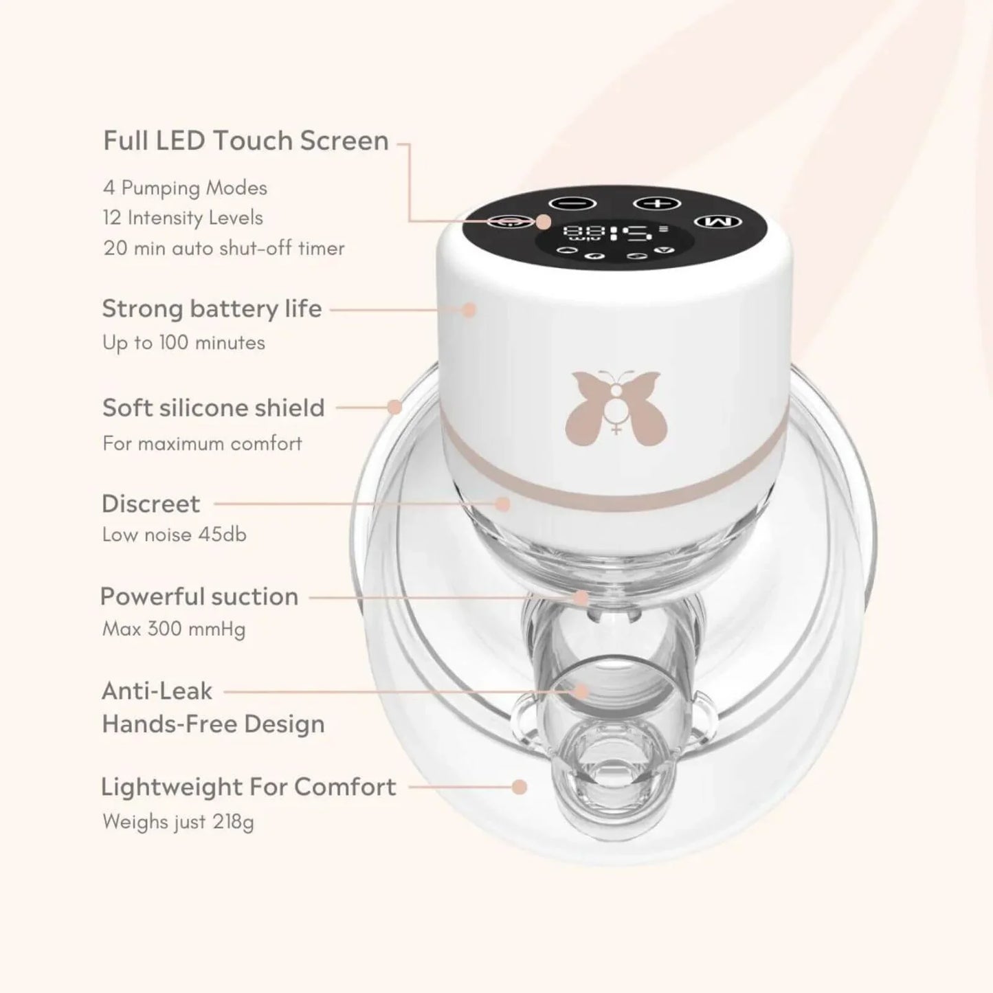 Fraupow Double Wearable Hands Free Breast Pump