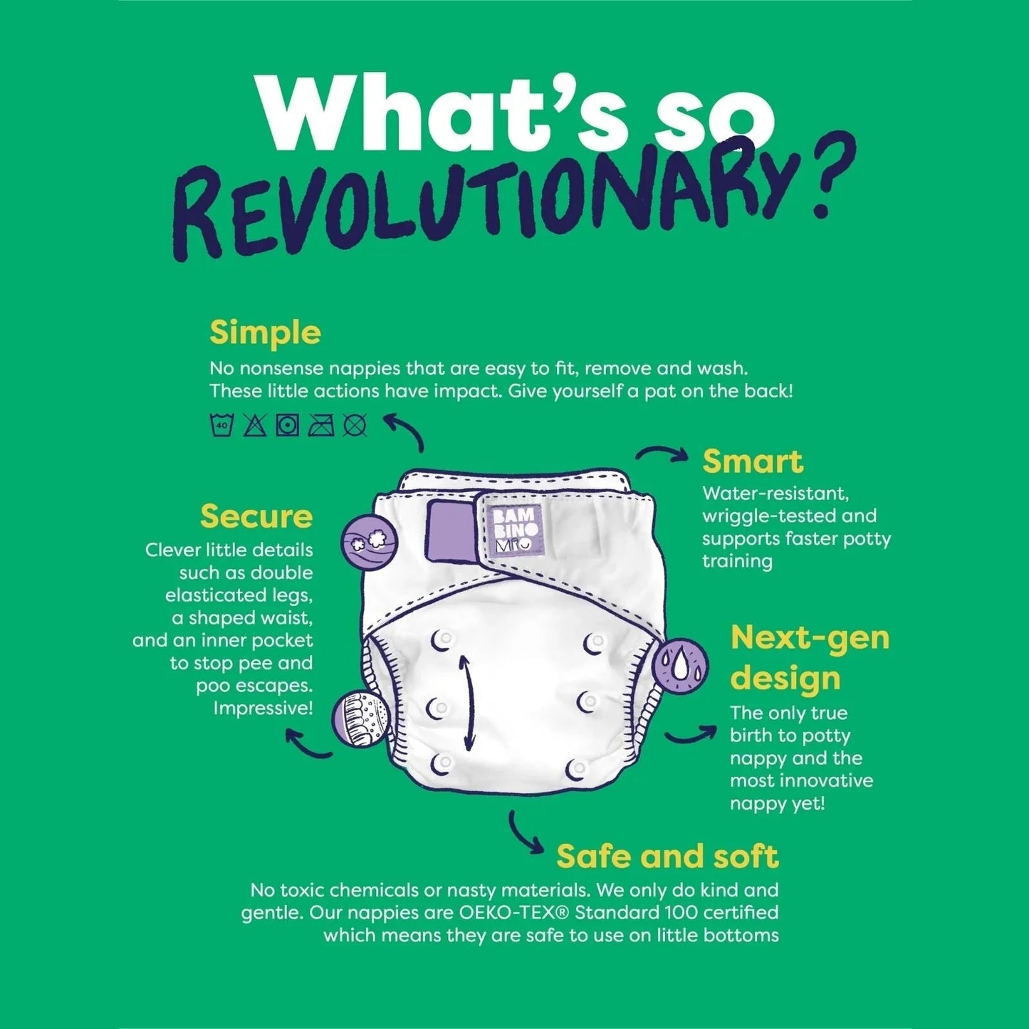 Bambino Mio-Revolutionary Reusable Nappy - Bam