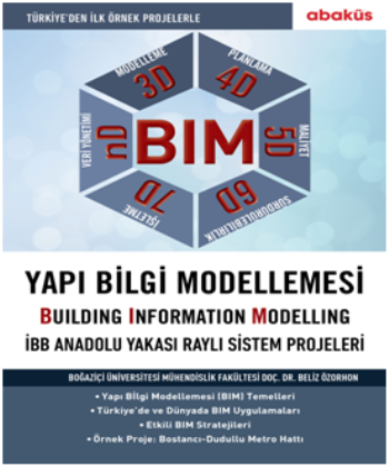 BIM-Yapı Bilgi Modellemesi (Building Information Modeling)