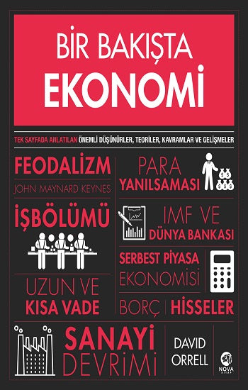 Bir Bakışta Ekonomi (Çiltli)