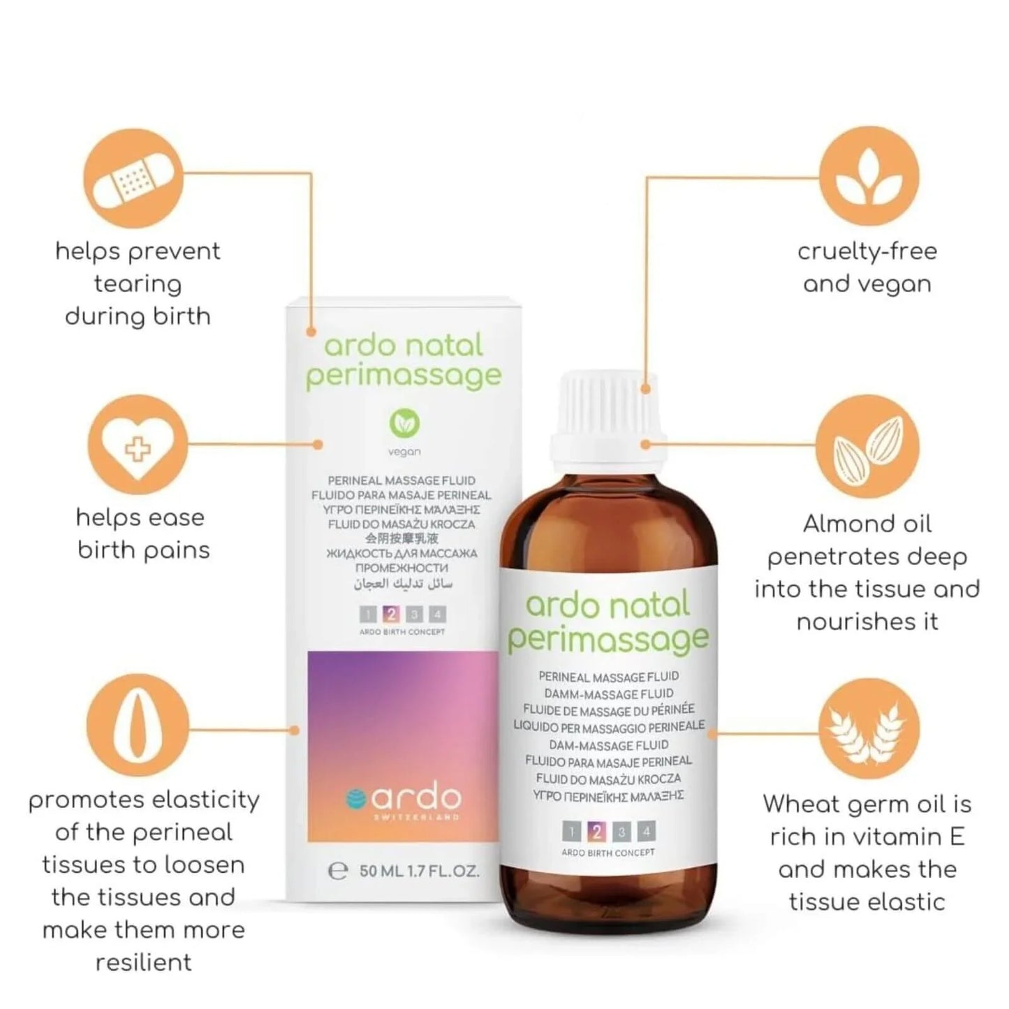 Ardo Natal Perimassage