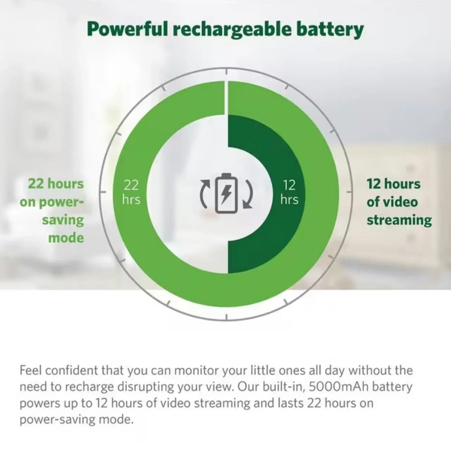 LeapFrog LF815HD Wi-Fi Smart 5" HD Video Baby Monitor