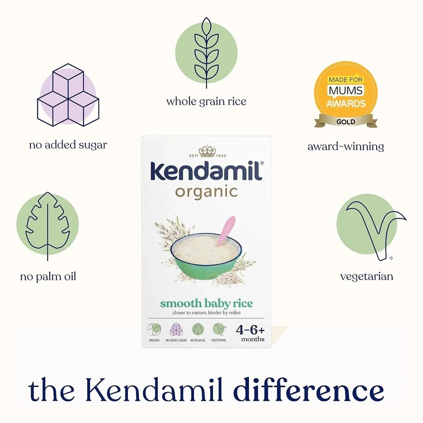 Kendamil Organic Smooth Baby Rice 4+ months 120g
