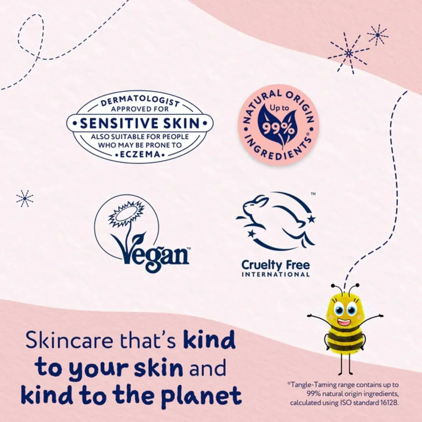 Childs Farm Tangle Taming 3-in-1 Hair Detangler 100ml - Strawberry & Mint