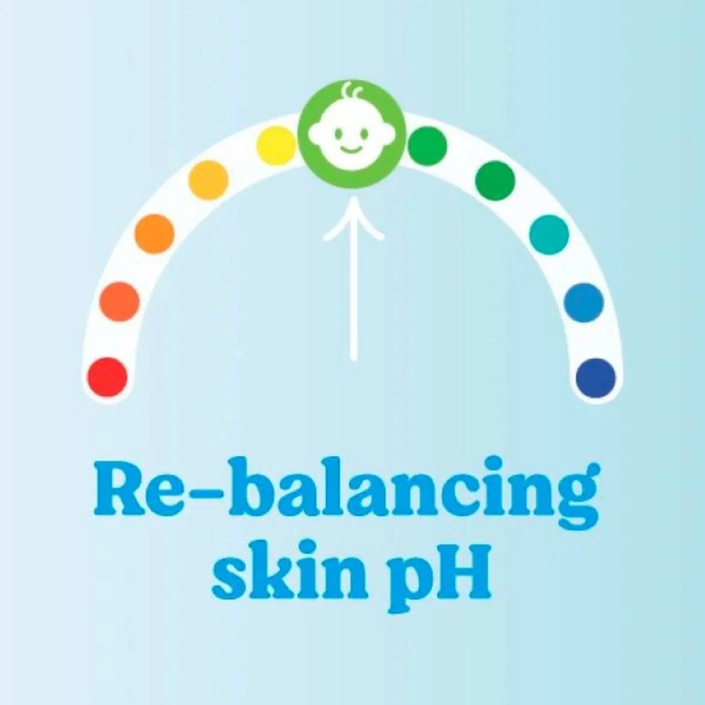 Huggies Pure Extra Sensitive Baby Wipes 8x48 pcs