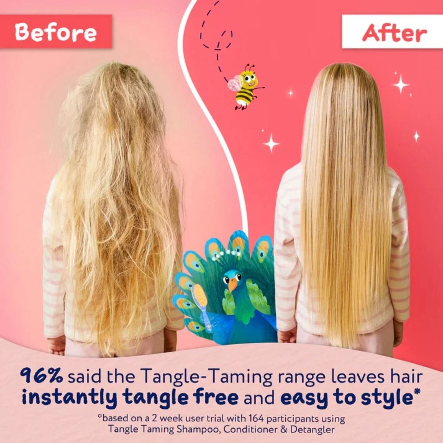 Childs Farm Tangle Taming 3-in-1 Hair Detangler 100ml - Strawberry & Mint