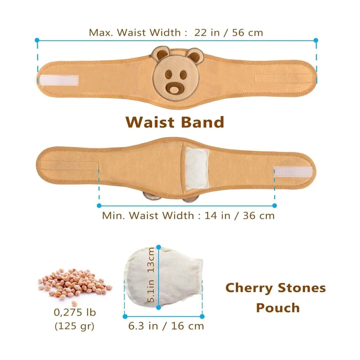 Belly Band for Relieving Gas Pains of the Baby