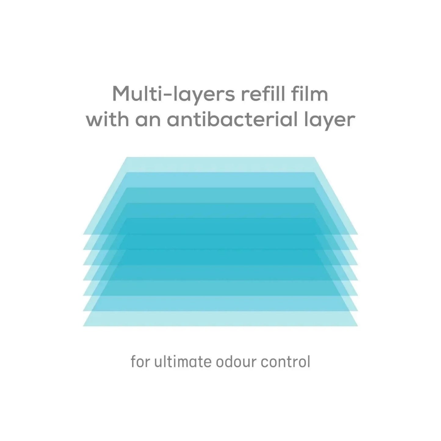 Outlet - Angelcare Refill Cassettes 3 pcs