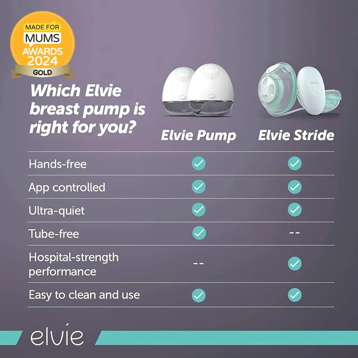 Elvie Pump Single Ultra-Quiet Wearable Electric Breast Pump