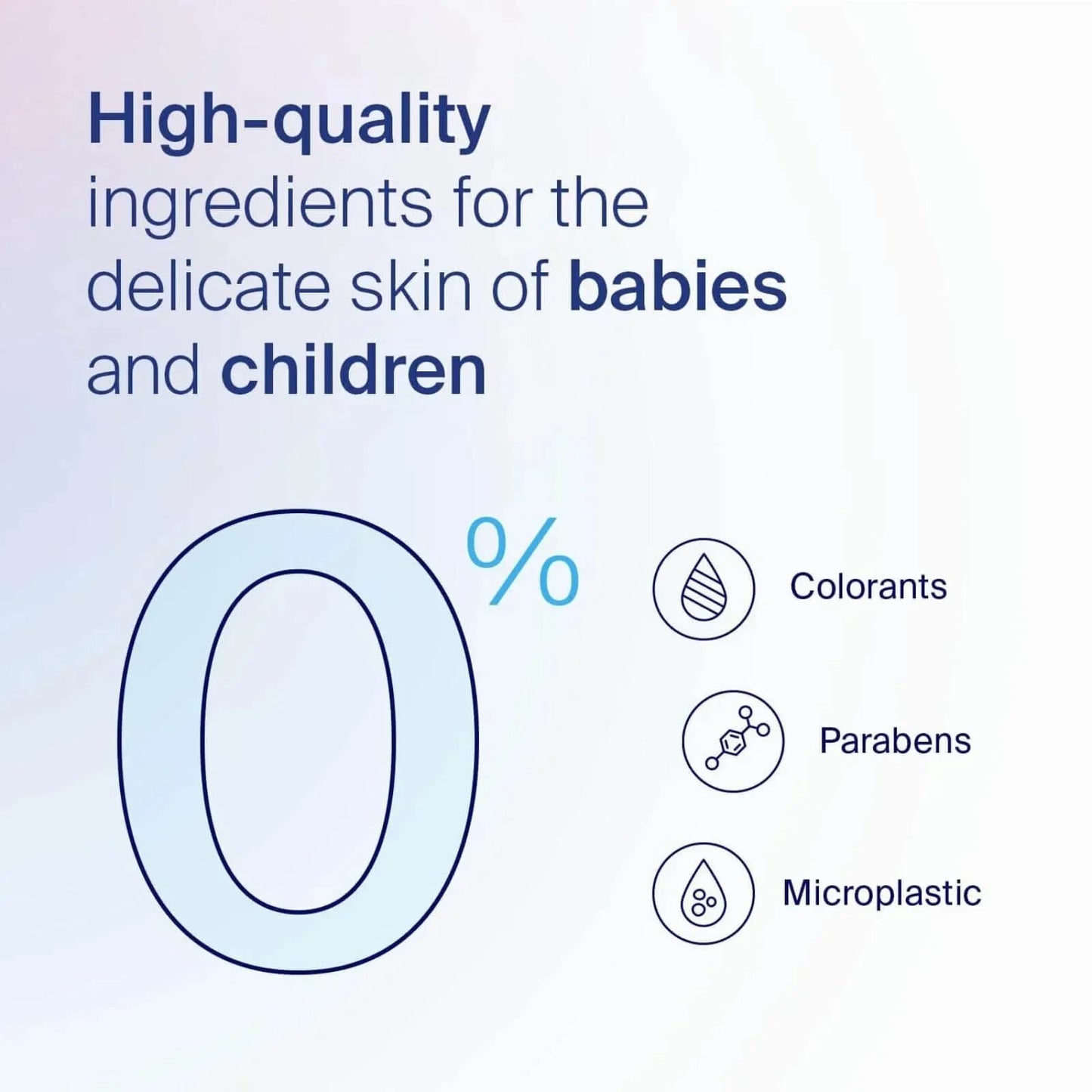 Sebamed Childrens Shampoo 500ml