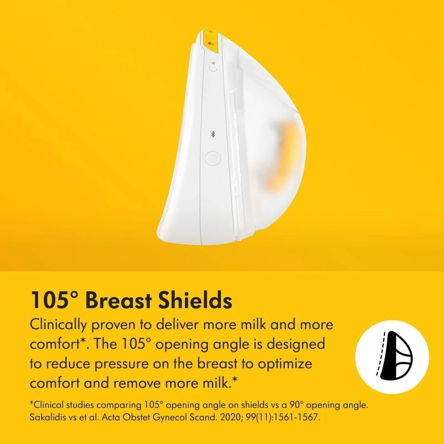 Medela Magic InBra Wearable Double Electic Breast Pump