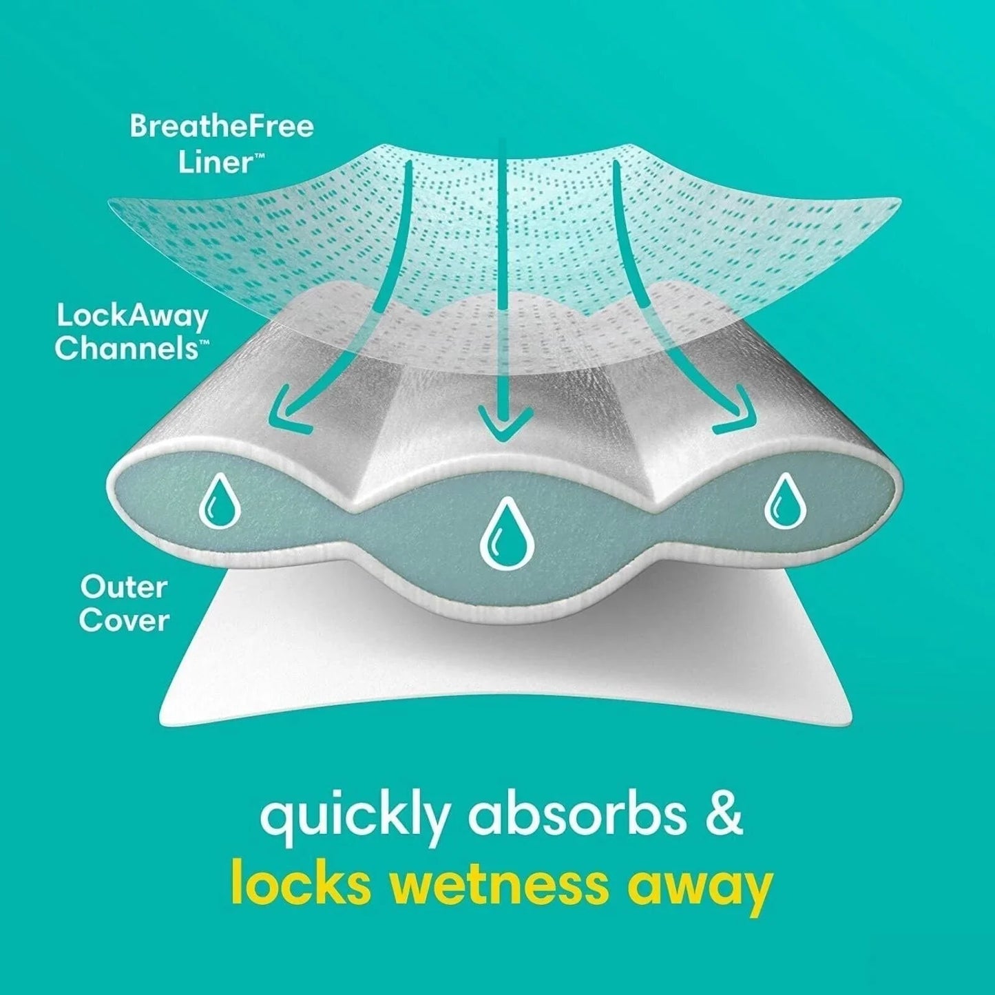 Pampers Baby Dry Size 4+ Jumbo Pack - 76 nappies