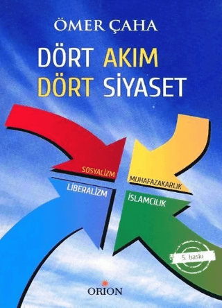 Dört Akım Dört Siyaset