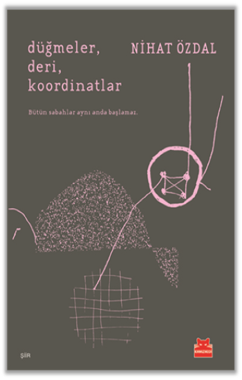 Düğmeler, Deri, Koordinatlar