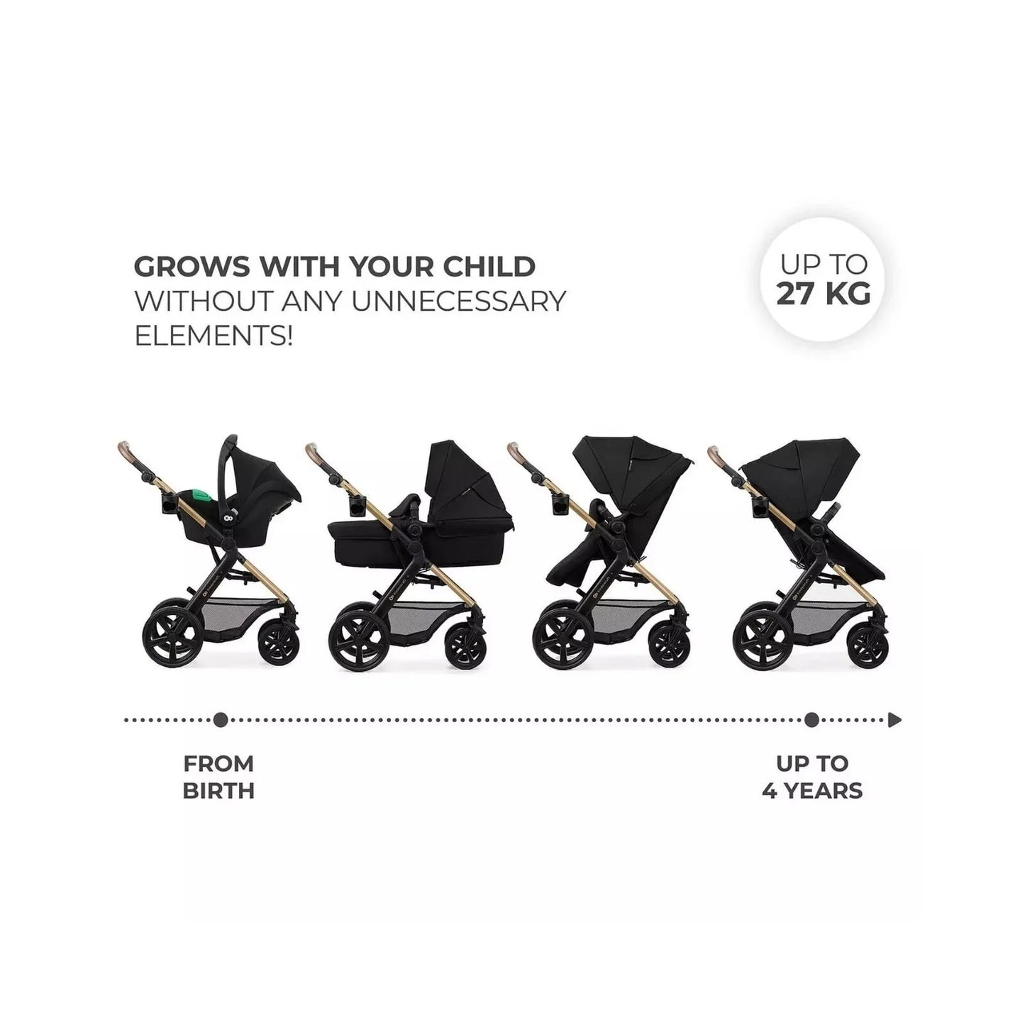 Kinderkraft Moov 2 3-in-1 Travel System - Black