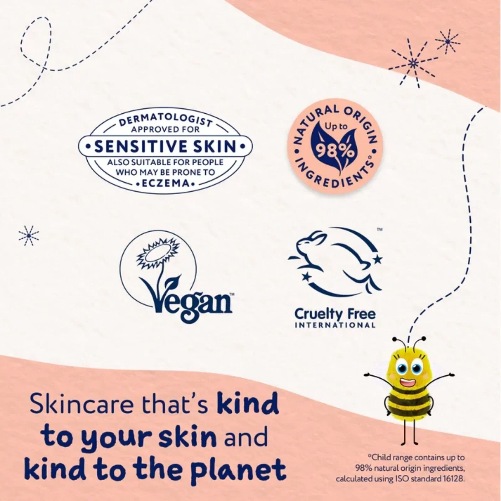 Childs Farm Bubble Bath 250ml - Sweet Orange