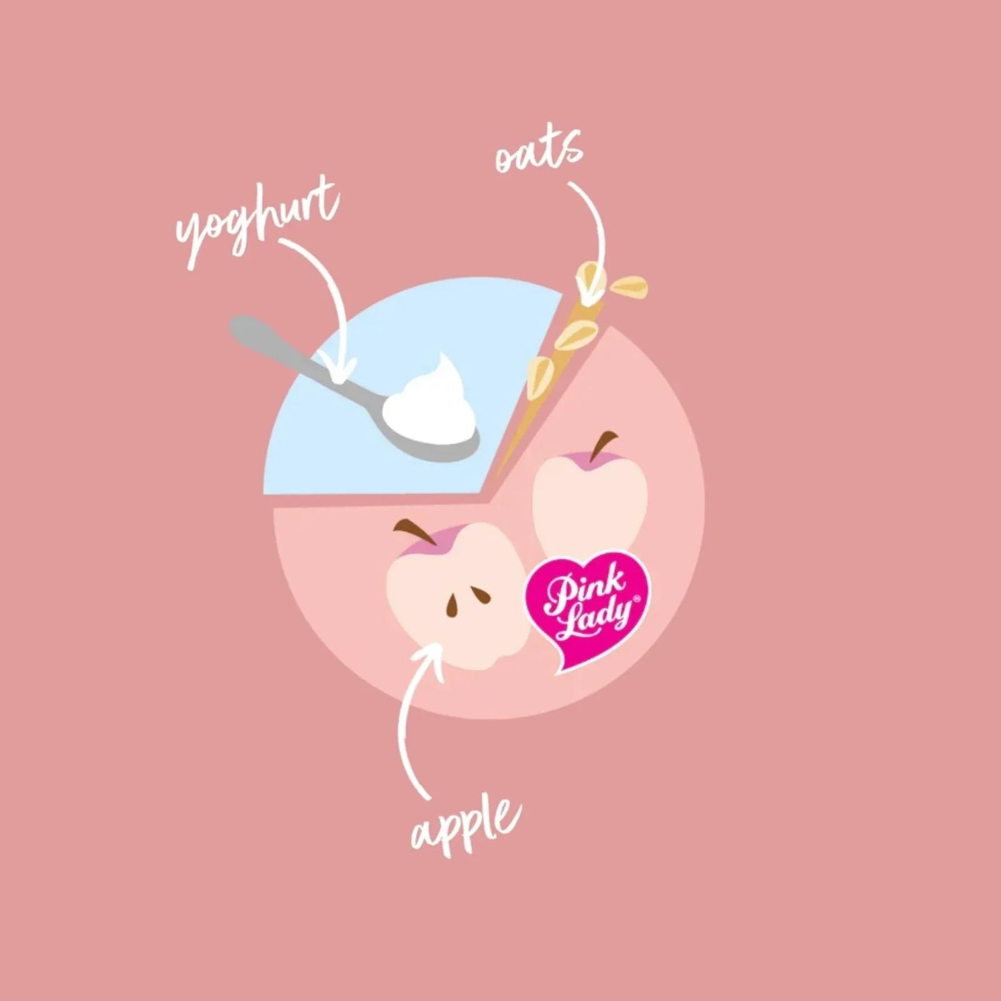 Little Freddie Organic Pink Lady Greek Style Yoghurt Baby Food Pouch Multipack 6+ months 600g (6x100g)