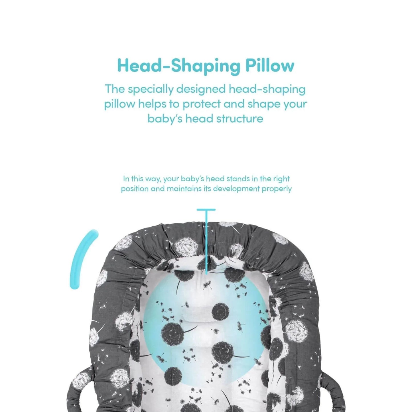 baby plus Mother Side Baby Reflux Bed Dandelion