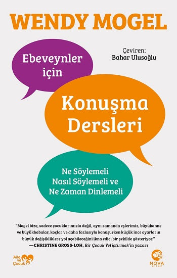 Etkinlikler İçin Konuşma Dersleri