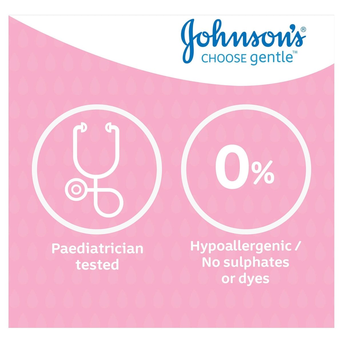 Johnson's Baby Lotion 500ml