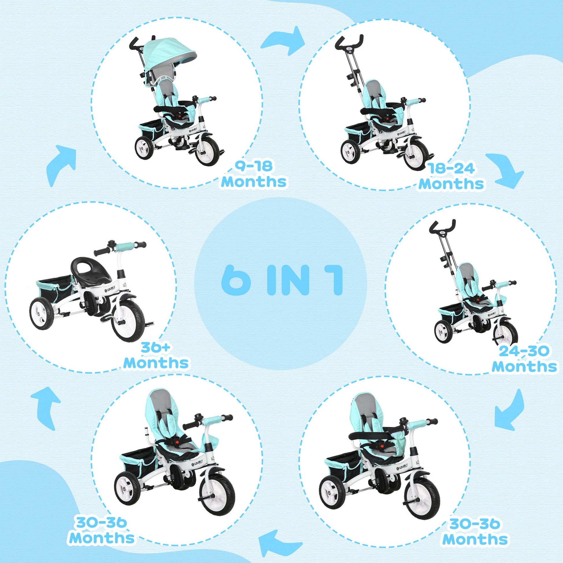 6 in 1 Kids Trike Push Bike w/ Push Handle, Canopy, 5-point Safety Belt, Storage, Footrest, Brake, for 1-5 Years, Green | HOMCOM-2
